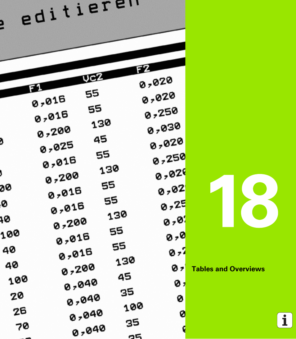 Tables and overviews, 18 tables and overviews | HEIDENHAIN iTNC 530 (606 42x-01) ISO programming User Manual | Page 575 / 618