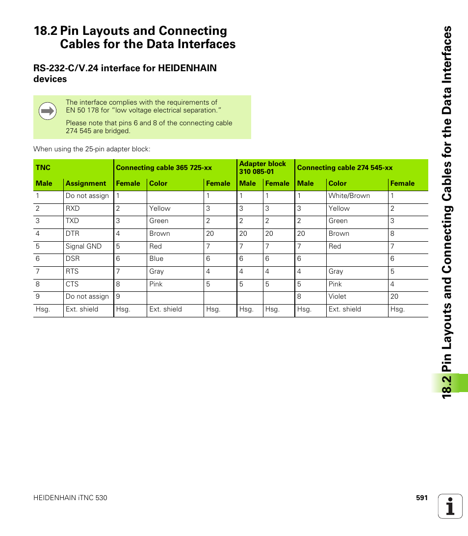 Rs-232-c/v.24 interface for heidenhain devices | HEIDENHAIN iTNC 530 (606 42x-01) ISO programming User Manual | Page 591 / 618