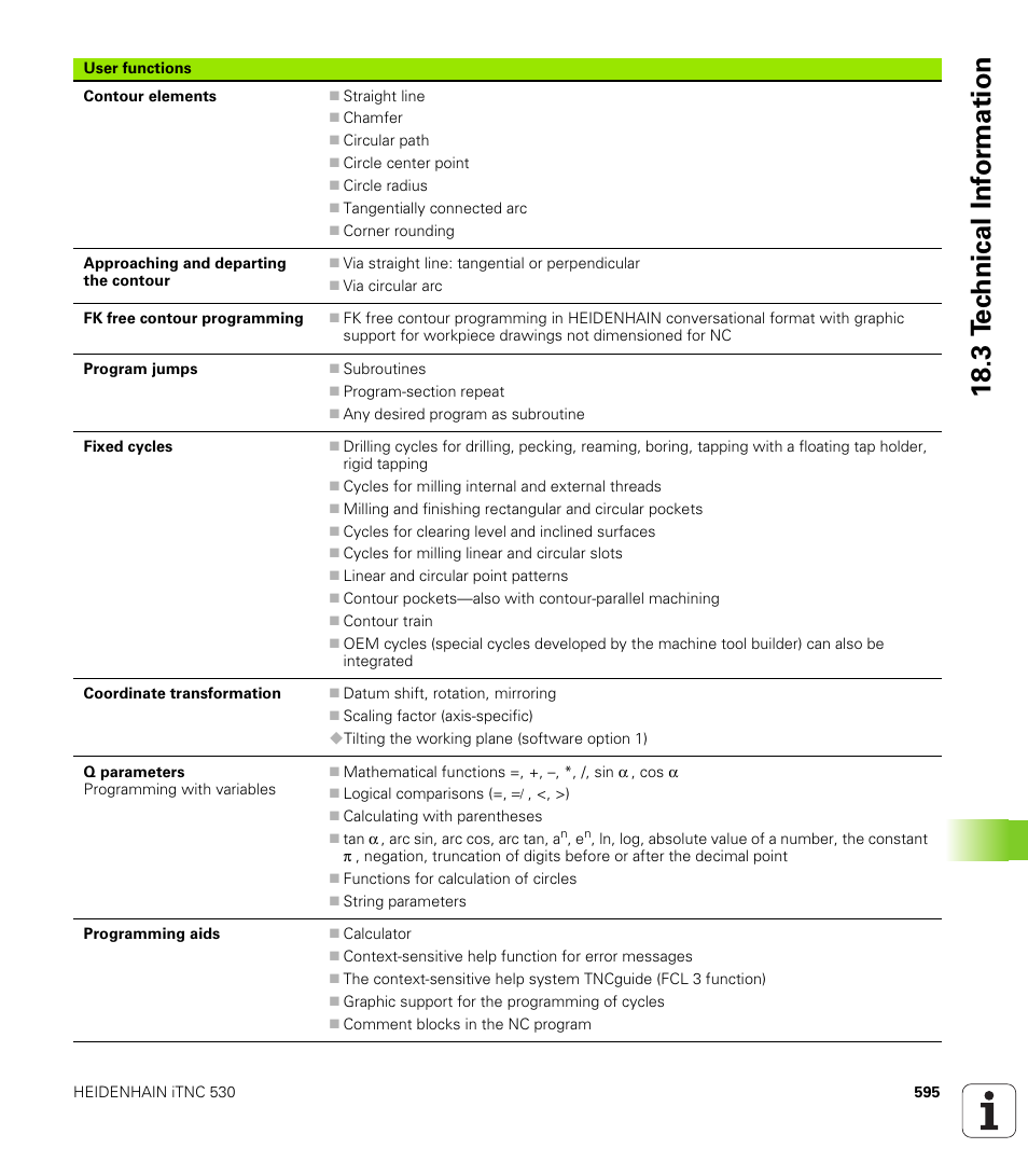 18 .3 t e c hnical inf o rm ation | HEIDENHAIN iTNC 530 (606 42x-01) ISO programming User Manual | Page 595 / 618