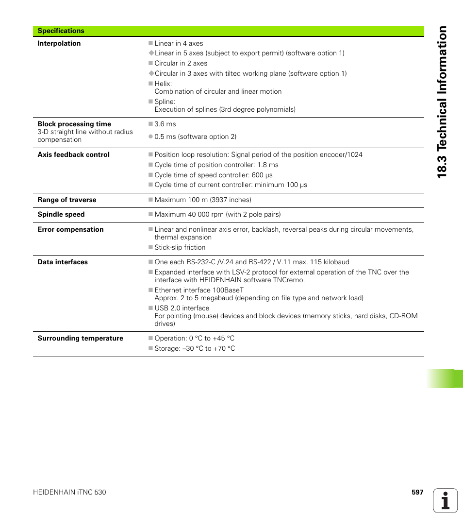 18 .3 t e c hnical inf o rm ation | HEIDENHAIN iTNC 530 (606 42x-01) ISO programming User Manual | Page 597 / 618