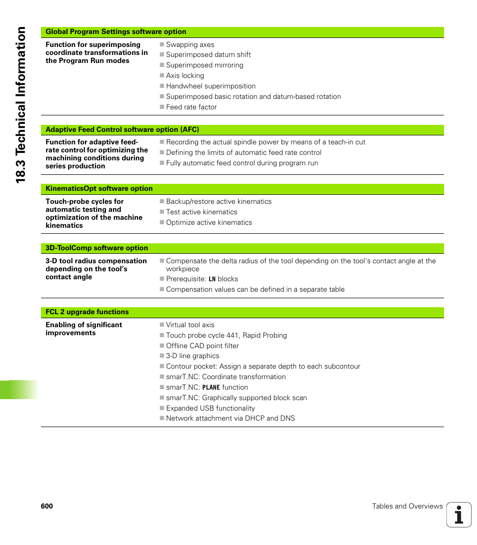 18 .3 t e c hnical inf o rm ation | HEIDENHAIN iTNC 530 (606 42x-01) ISO programming User Manual | Page 600 / 618