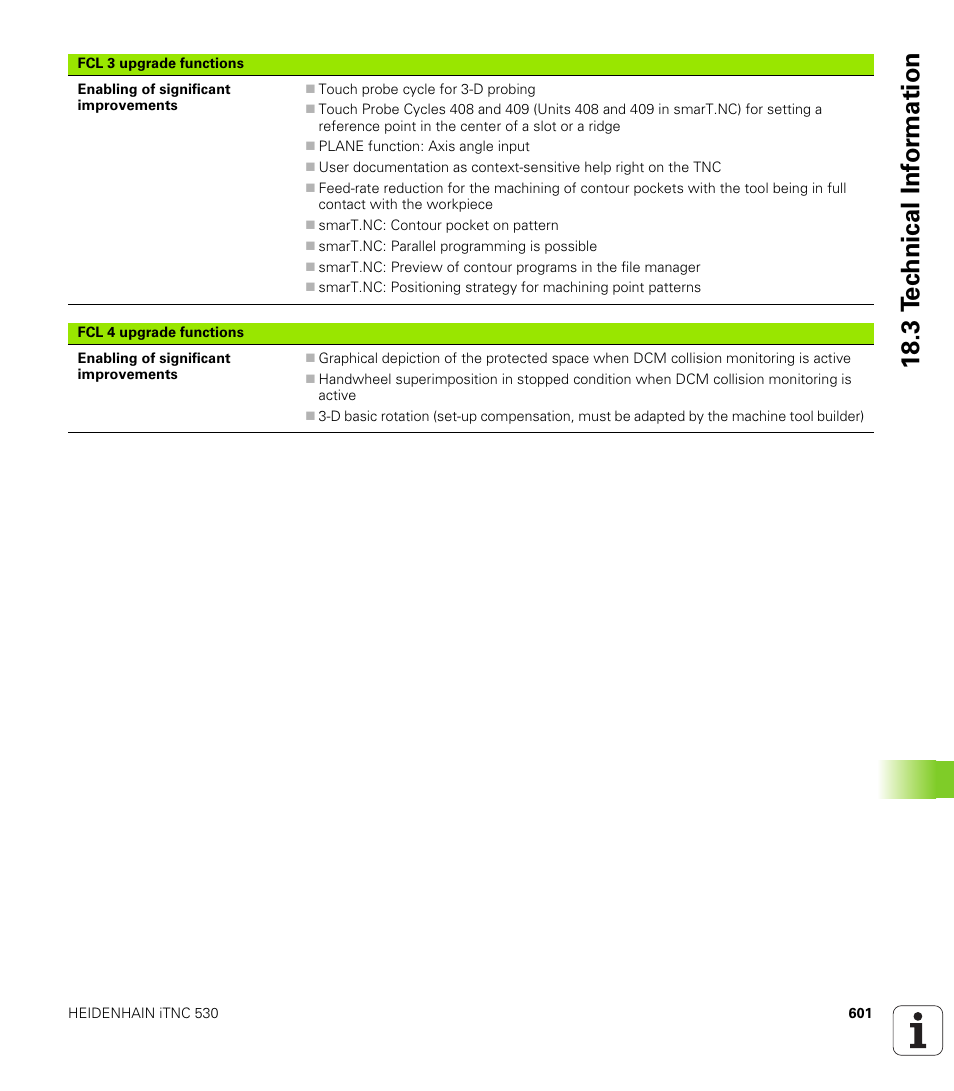 18 .3 t e c hnical inf o rm ation | HEIDENHAIN iTNC 530 (606 42x-01) ISO programming User Manual | Page 601 / 618