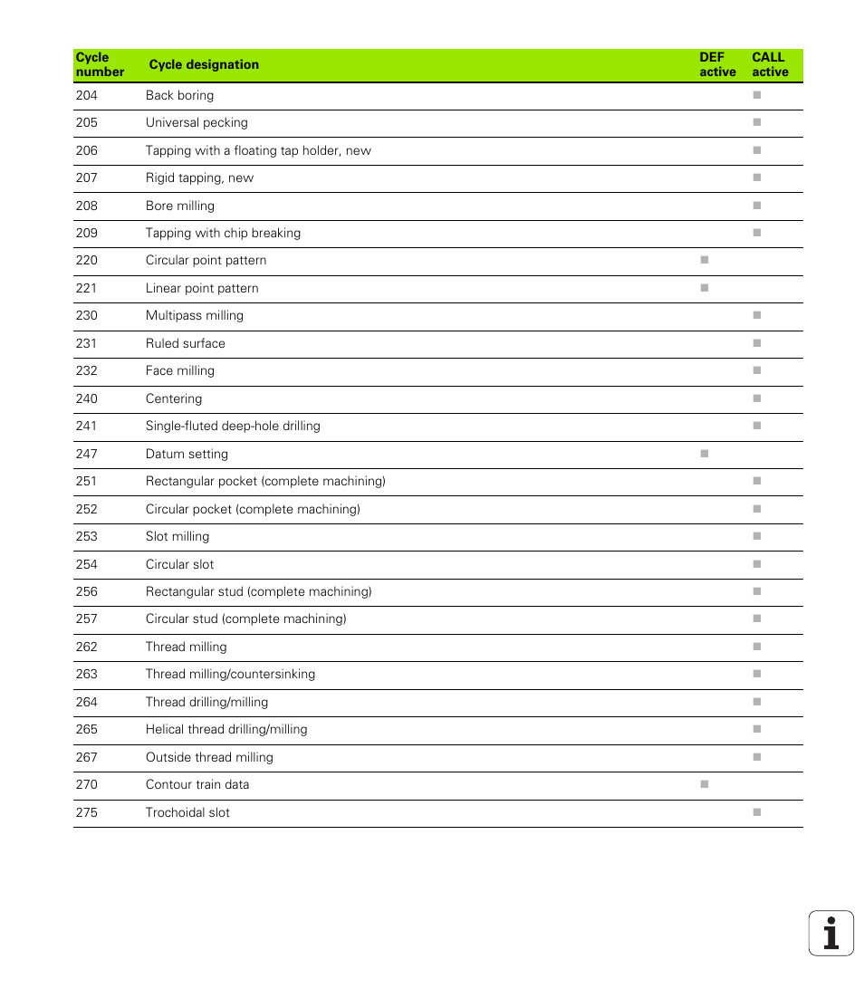 HEIDENHAIN iTNC 530 (606 42x-01) ISO programming User Manual | Page 610 / 618