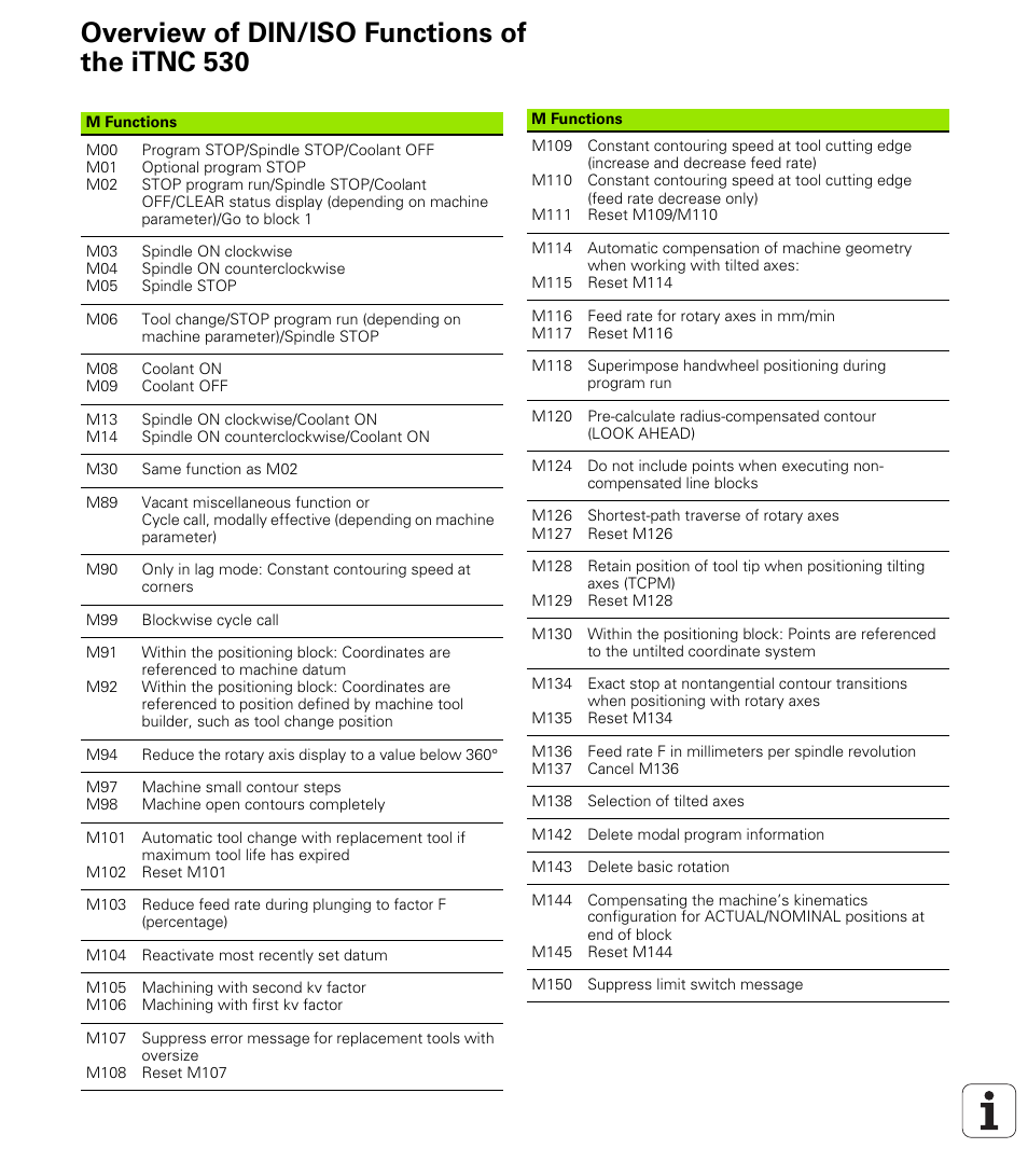 Overview of din/iso functions of the itnc 530 | HEIDENHAIN iTNC 530 (606 42x-01) ISO programming User Manual | Page 613 / 618