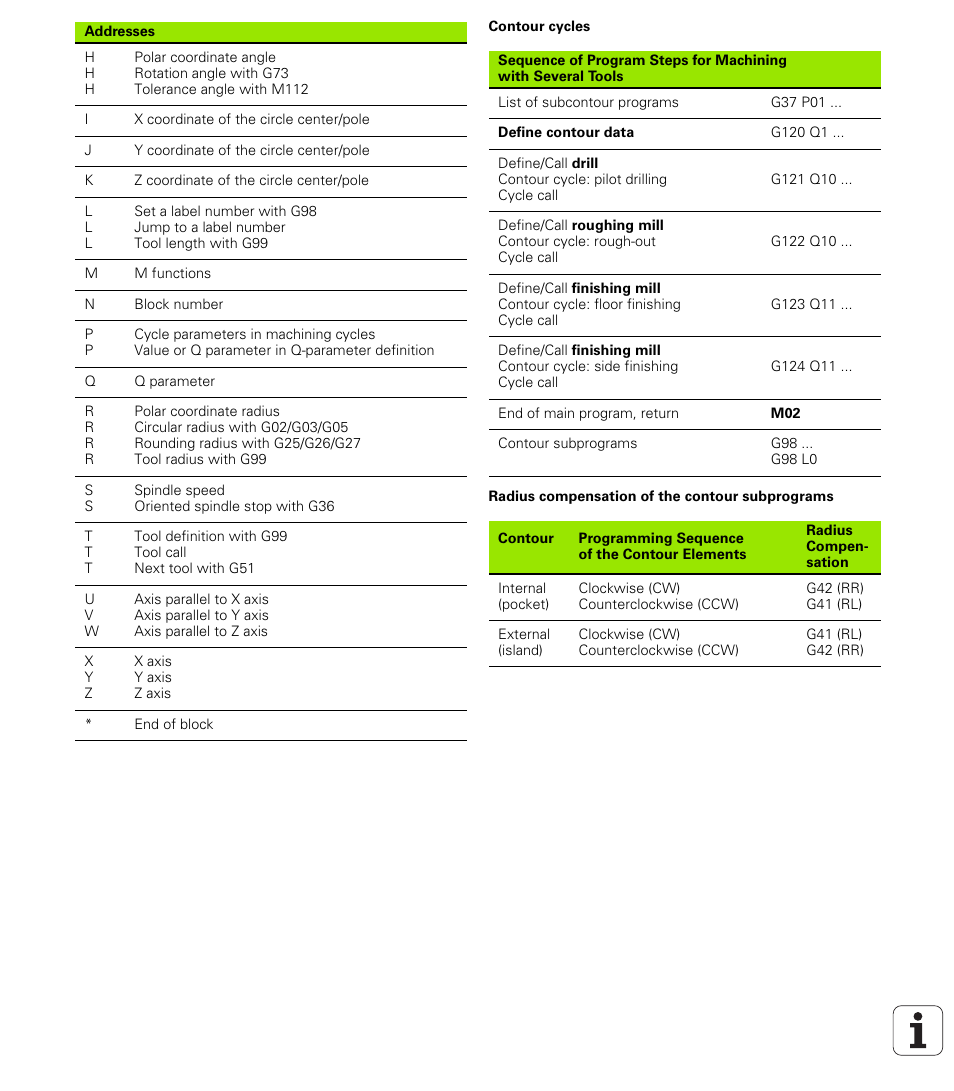 HEIDENHAIN iTNC 530 (606 42x-01) ISO programming User Manual | Page 616 / 618