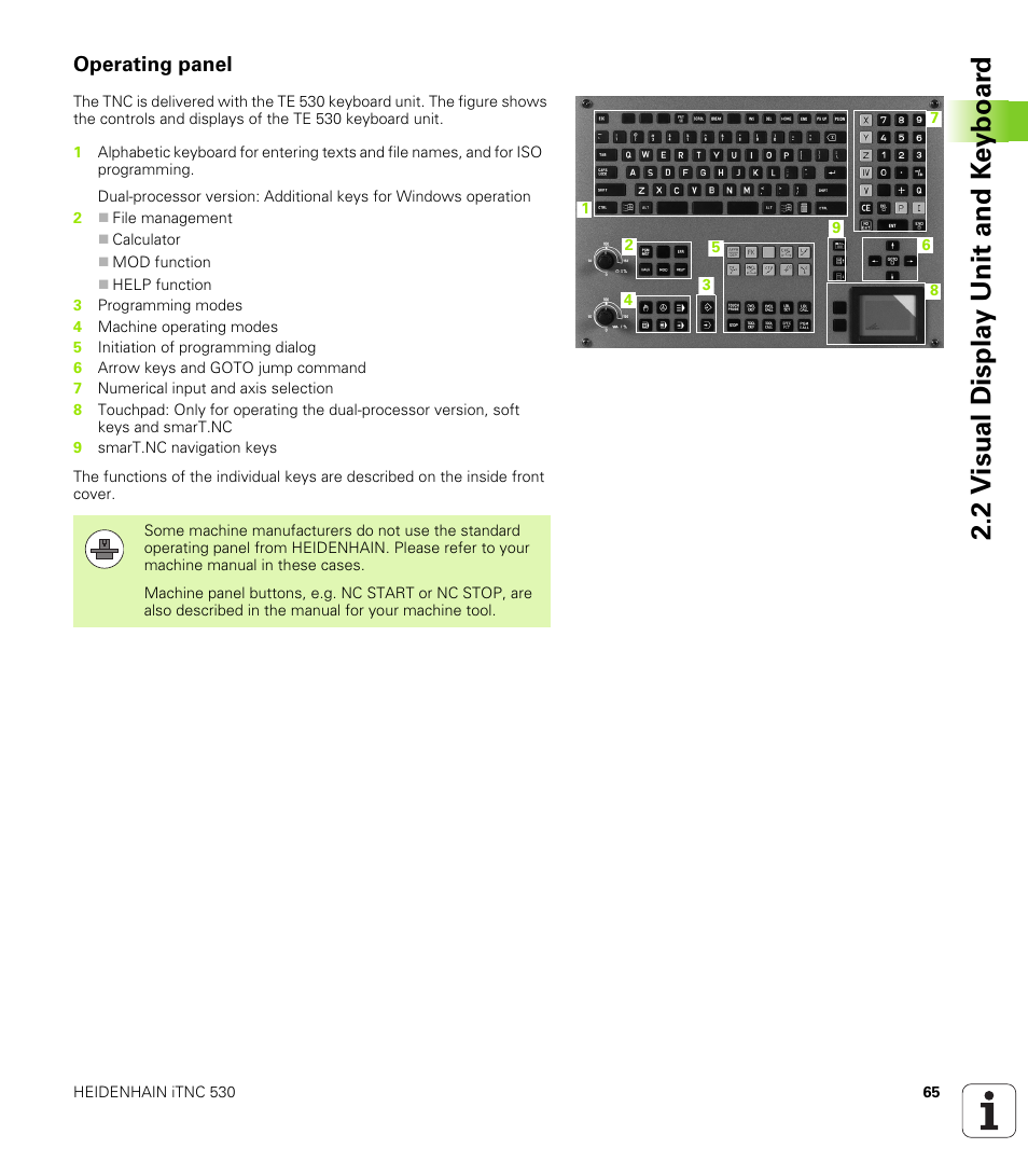 Operating panel, 2 v isual displa y unit and k e yboar d | HEIDENHAIN iTNC 530 (606 42x-01) ISO programming User Manual | Page 65 / 618