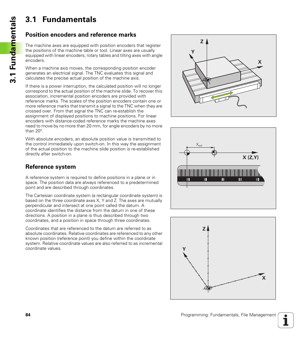 1 fundamentals, Position encoders and reference marks, Reference system | 1 f undamentals 3.1 fundamentals | HEIDENHAIN iTNC 530 (606 42x-01) ISO programming User Manual | Page 84 / 618