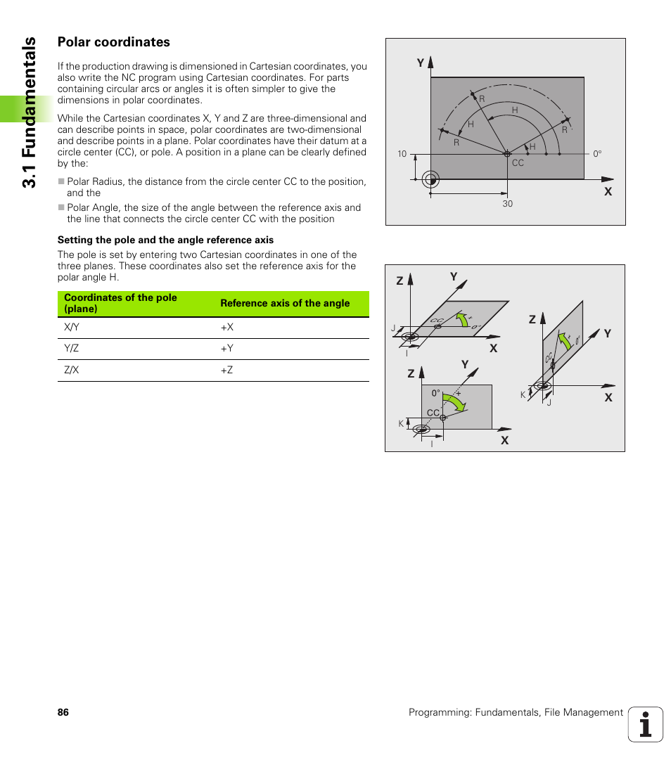 Polar coordinates, 1 f undamentals | HEIDENHAIN iTNC 530 (606 42x-01) ISO programming User Manual | Page 86 / 618