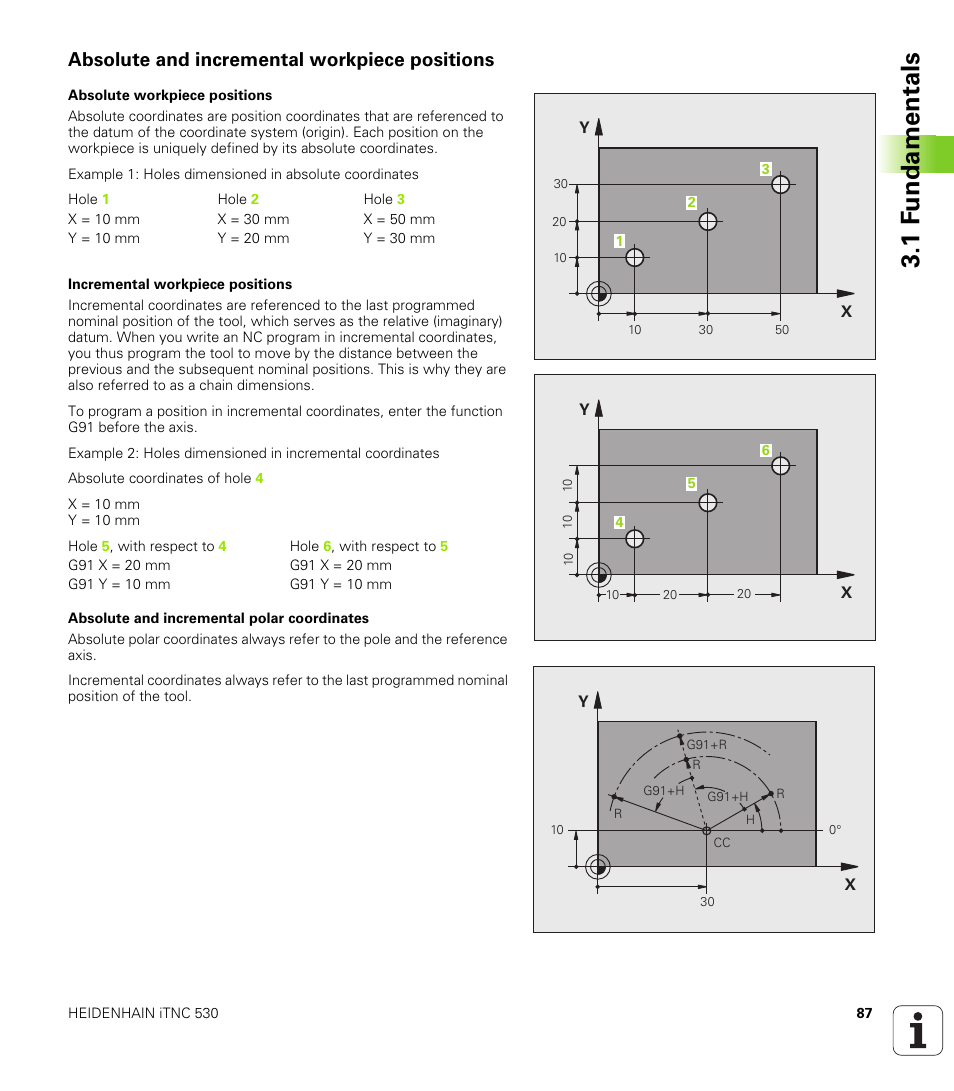 Absolute and incremental workpiece positions, 1 f undamentals | HEIDENHAIN iTNC 530 (606 42x-01) ISO programming User Manual | Page 87 / 618