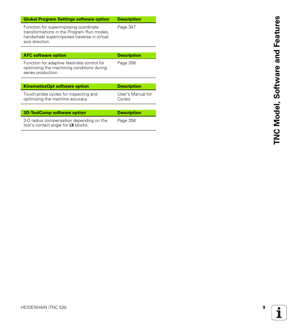 Tnc model, sof tw a re and f eat ur es | HEIDENHAIN iTNC 530 (606 42x-01) ISO programming User Manual | Page 9 / 618