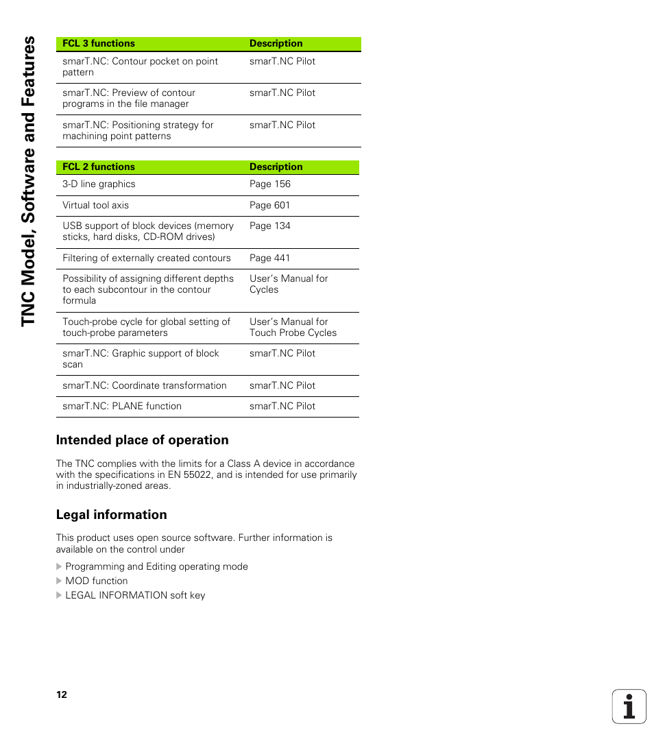 Intended place of operation, Legal information, Tnc model, sof tw a re and f eat ur es | HEIDENHAIN iTNC 530 (606 42x-02) User Manual | Page 12 / 725