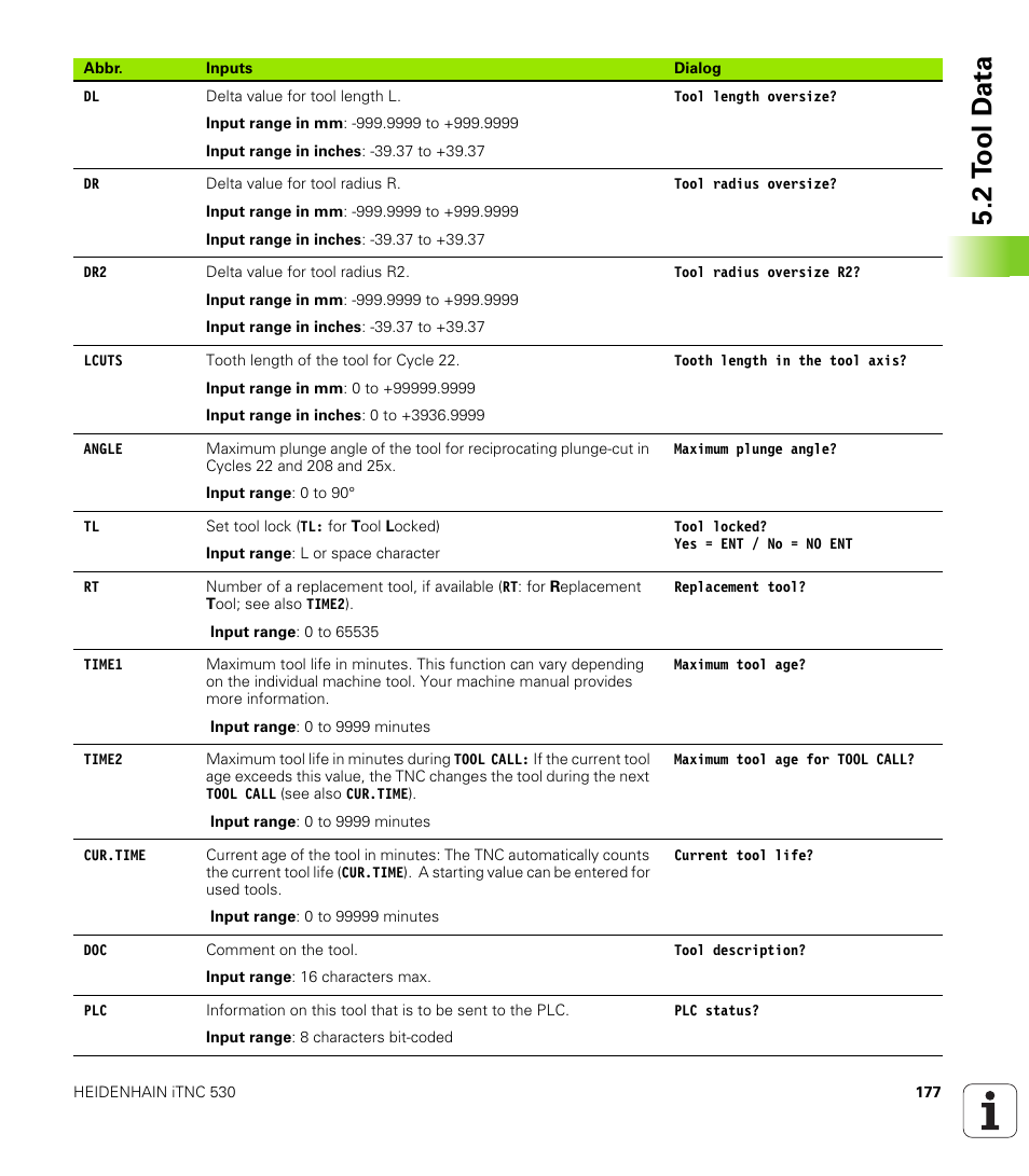 2 t ool d a ta | HEIDENHAIN iTNC 530 (606 42x-02) User Manual | Page 177 / 725