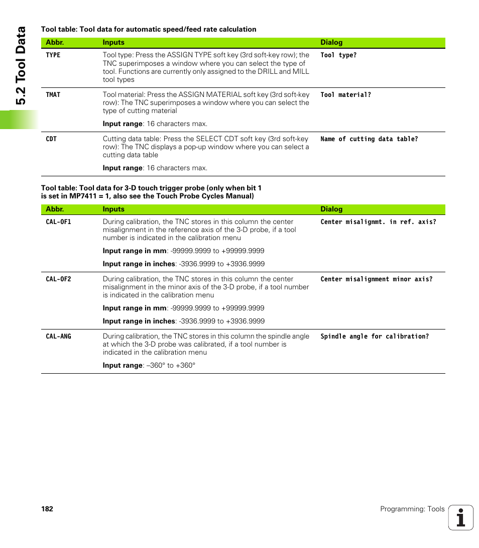 2 t ool d a ta | HEIDENHAIN iTNC 530 (606 42x-02) User Manual | Page 182 / 725