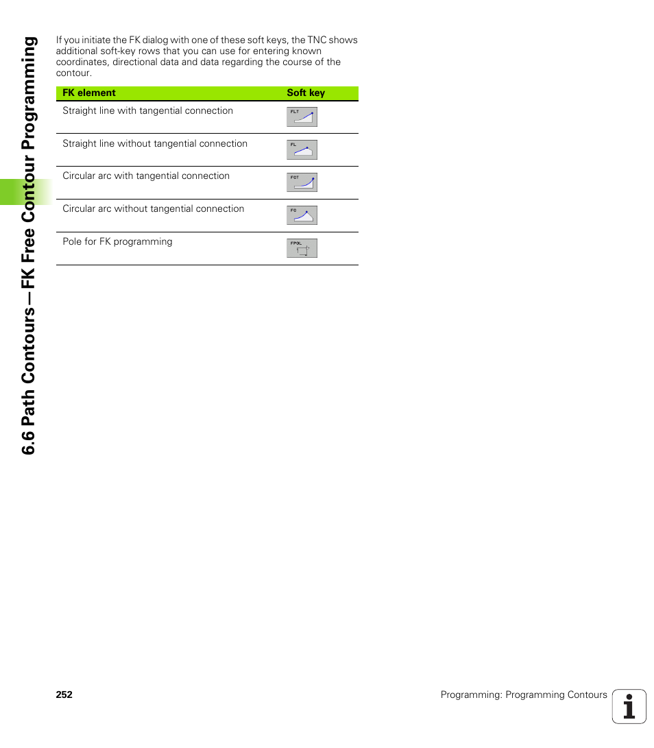 HEIDENHAIN iTNC 530 (606 42x-02) User Manual | Page 252 / 725