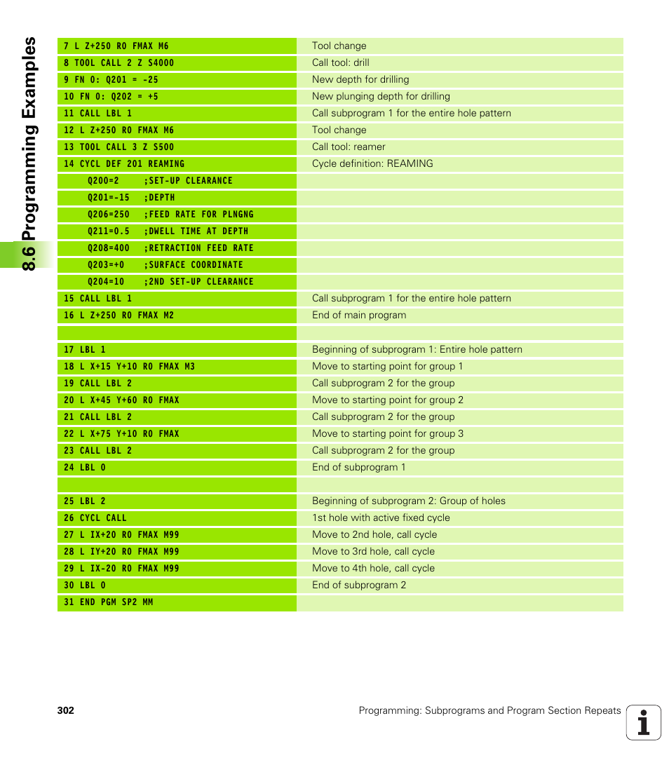6 pr ogr amming examples | HEIDENHAIN iTNC 530 (606 42x-02) User Manual | Page 302 / 725