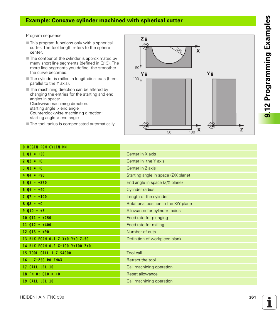 12 pr ogr amming examples | HEIDENHAIN iTNC 530 (606 42x-02) User Manual | Page 361 / 725