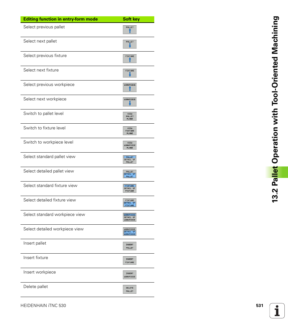 HEIDENHAIN iTNC 530 (606 42x-02) User Manual | Page 531 / 725