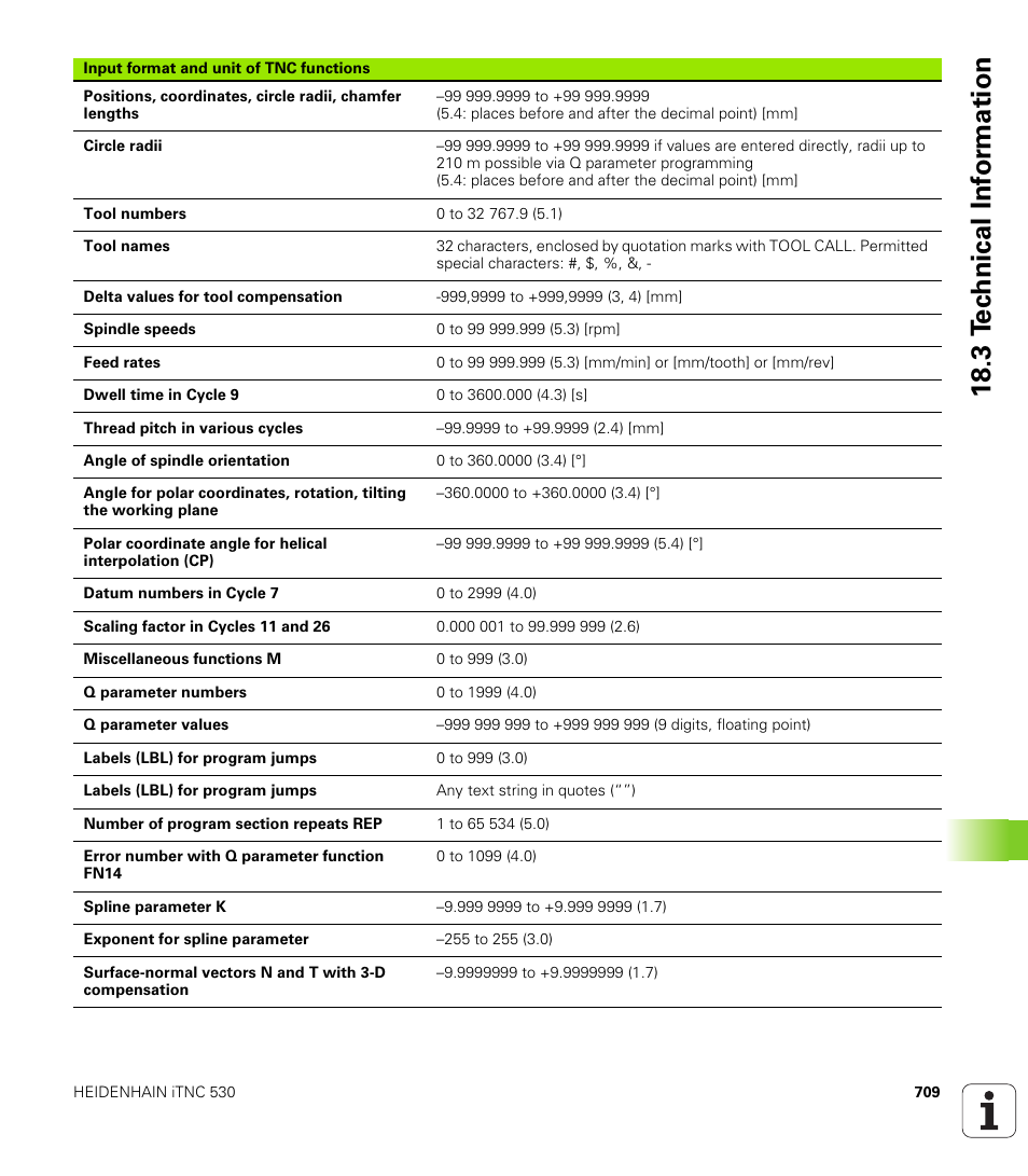 18 .3 t e c hnical inf o rm ation | HEIDENHAIN iTNC 530 (606 42x-02) User Manual | Page 709 / 725