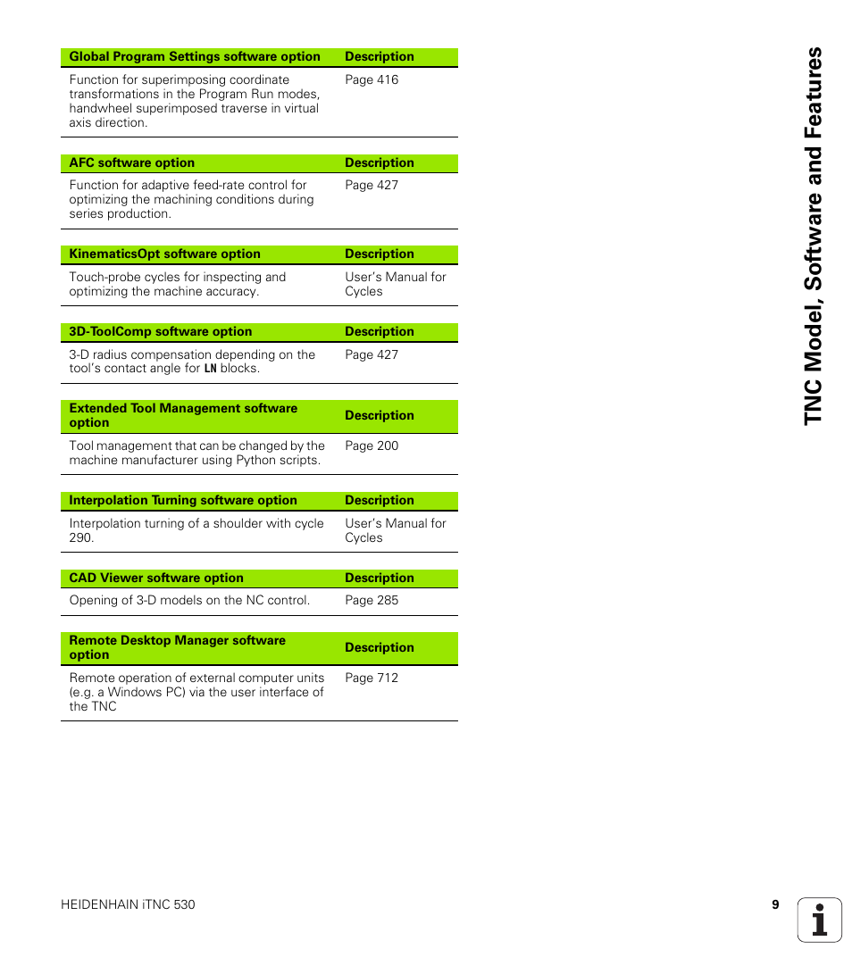 Tnc model, sof tw a re and f eat ur es | HEIDENHAIN iTNC 530 (606 42x-02) User Manual | Page 9 / 725