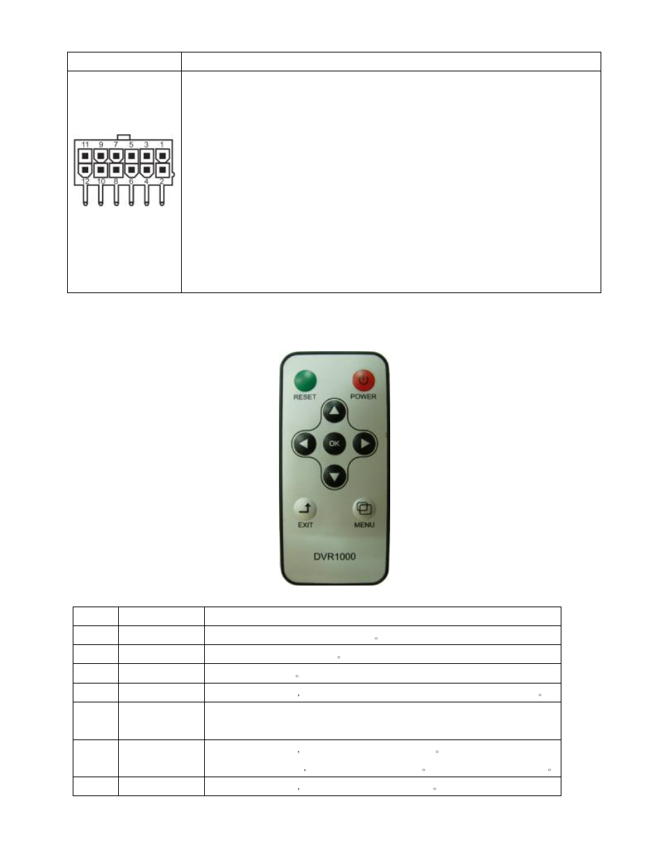 Remote controller key function | Crimestopper Security Products DVR User Manual | Page 3 / 12