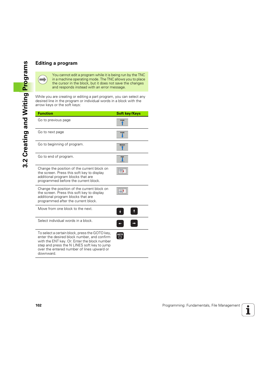 Editing a program, 2 cr eating and w riting pr ogr a ms | HEIDENHAIN iTNC 530 (606 42x-02) ISO programming User Manual | Page 102 / 648