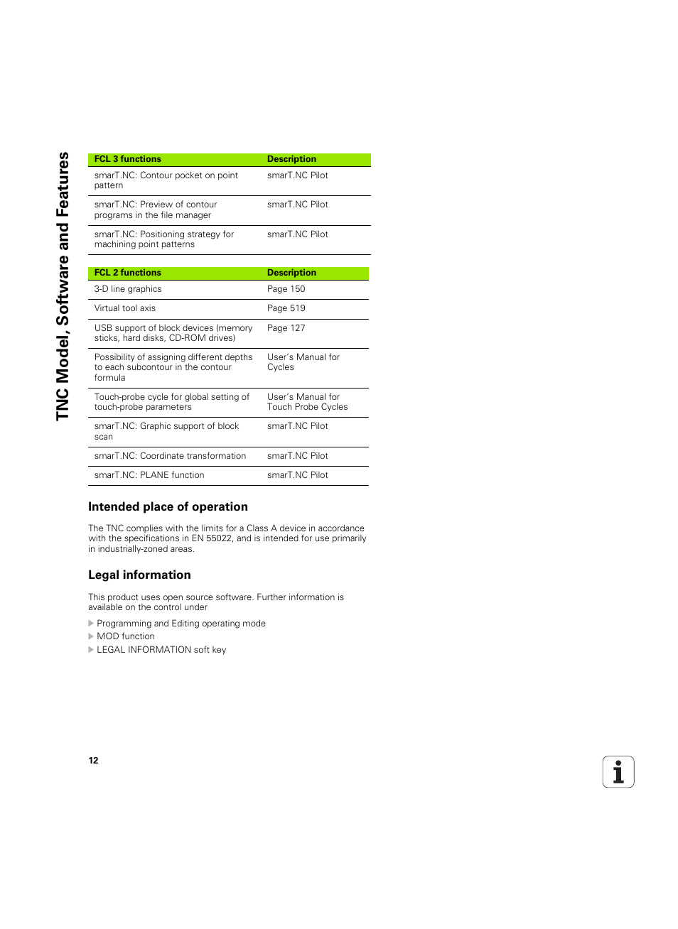 Intended place of operation, Legal information, Tnc model, sof tw a re and f eat ur es | HEIDENHAIN iTNC 530 (606 42x-02) ISO programming User Manual | Page 12 / 648