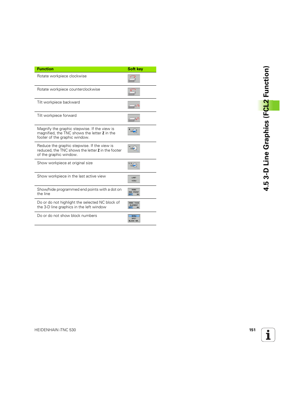 5 3-d line gr aphics (fcl2 f u nction) | HEIDENHAIN iTNC 530 (606 42x-02) ISO programming User Manual | Page 151 / 648
