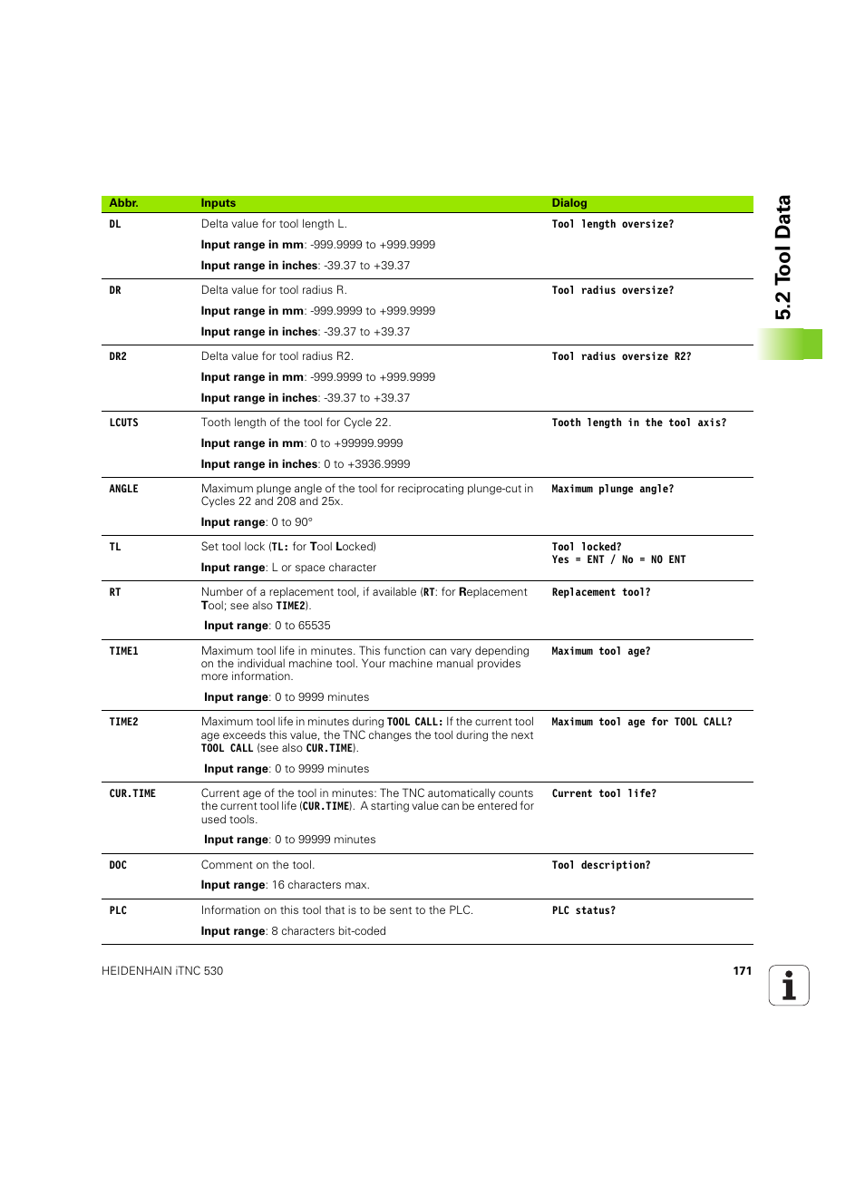 2 t ool d a ta | HEIDENHAIN iTNC 530 (606 42x-02) ISO programming User Manual | Page 171 / 648