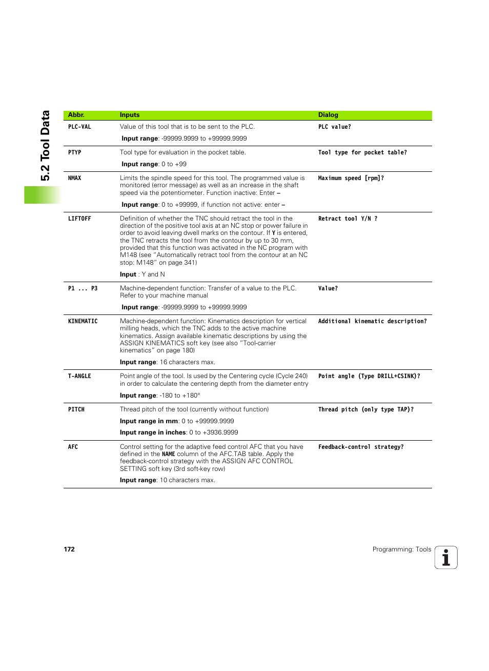 2 t ool d a ta | HEIDENHAIN iTNC 530 (606 42x-02) ISO programming User Manual | Page 172 / 648