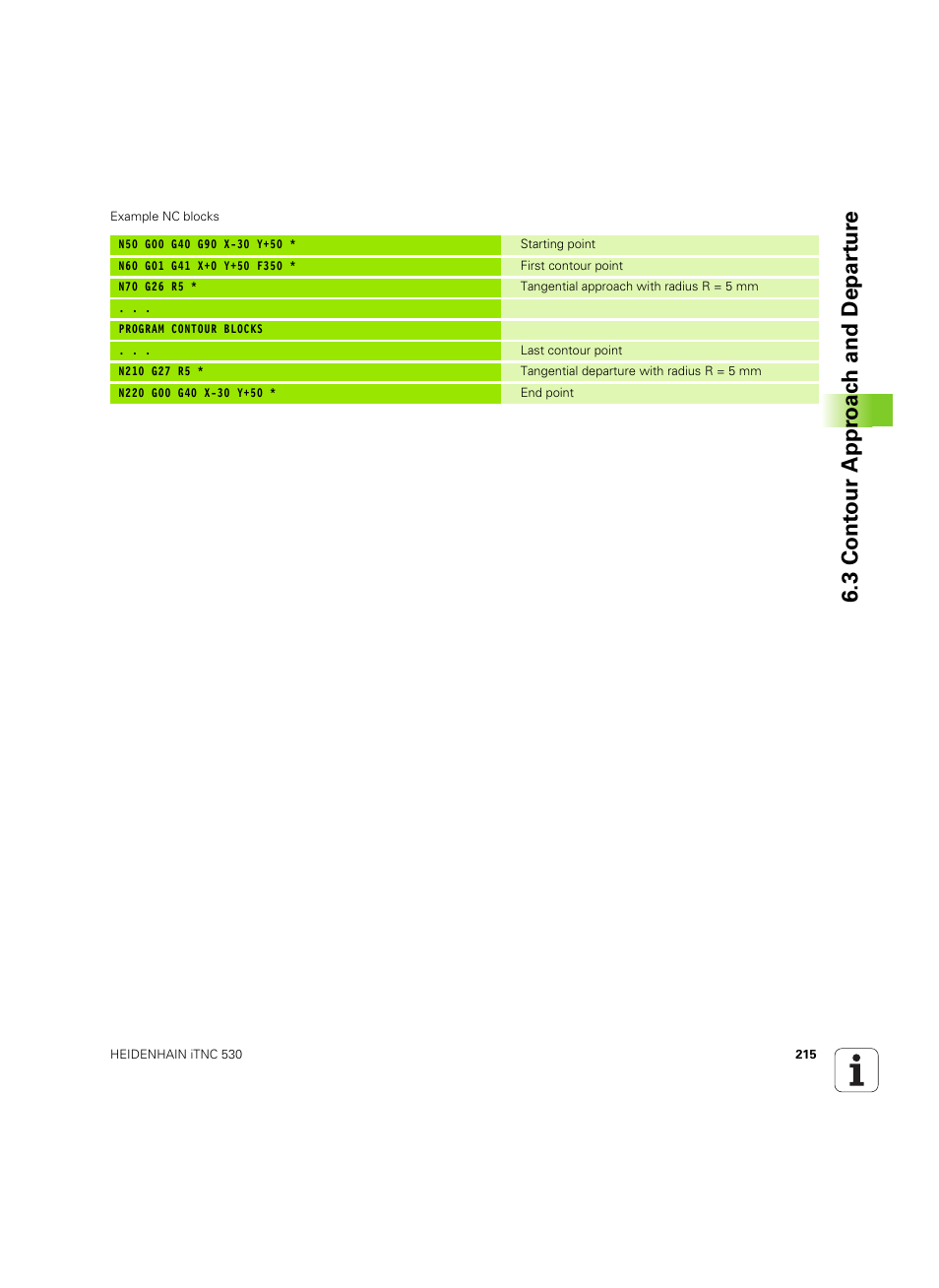 3 cont our appr oac h and depar tur e | HEIDENHAIN iTNC 530 (606 42x-02) ISO programming User Manual | Page 215 / 648