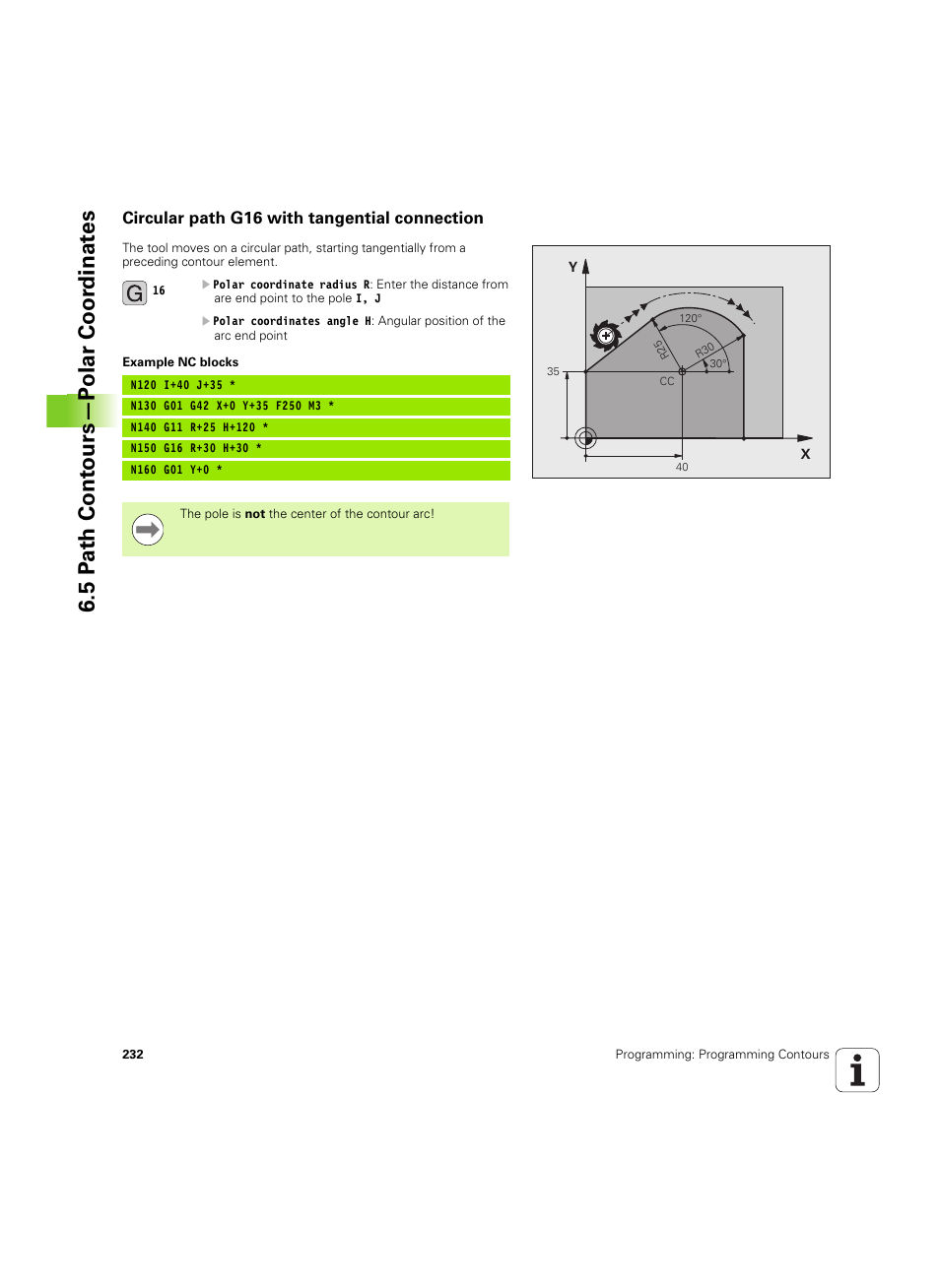 Circular path g16 with tangential connection, 5 p a th cont ours—p o lar coor dinat e s | HEIDENHAIN iTNC 530 (606 42x-02) ISO programming User Manual | Page 232 / 648