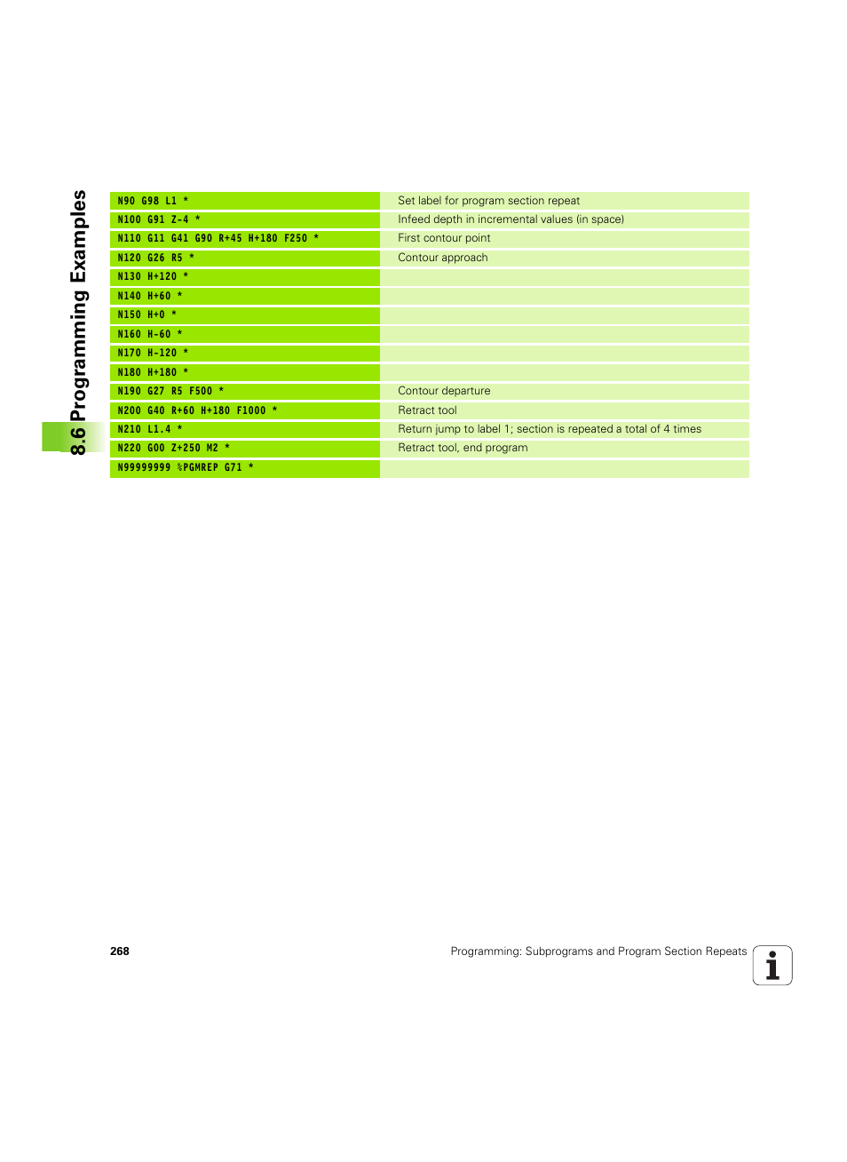 6 pr ogr amming examples | HEIDENHAIN iTNC 530 (606 42x-02) ISO programming User Manual | Page 268 / 648