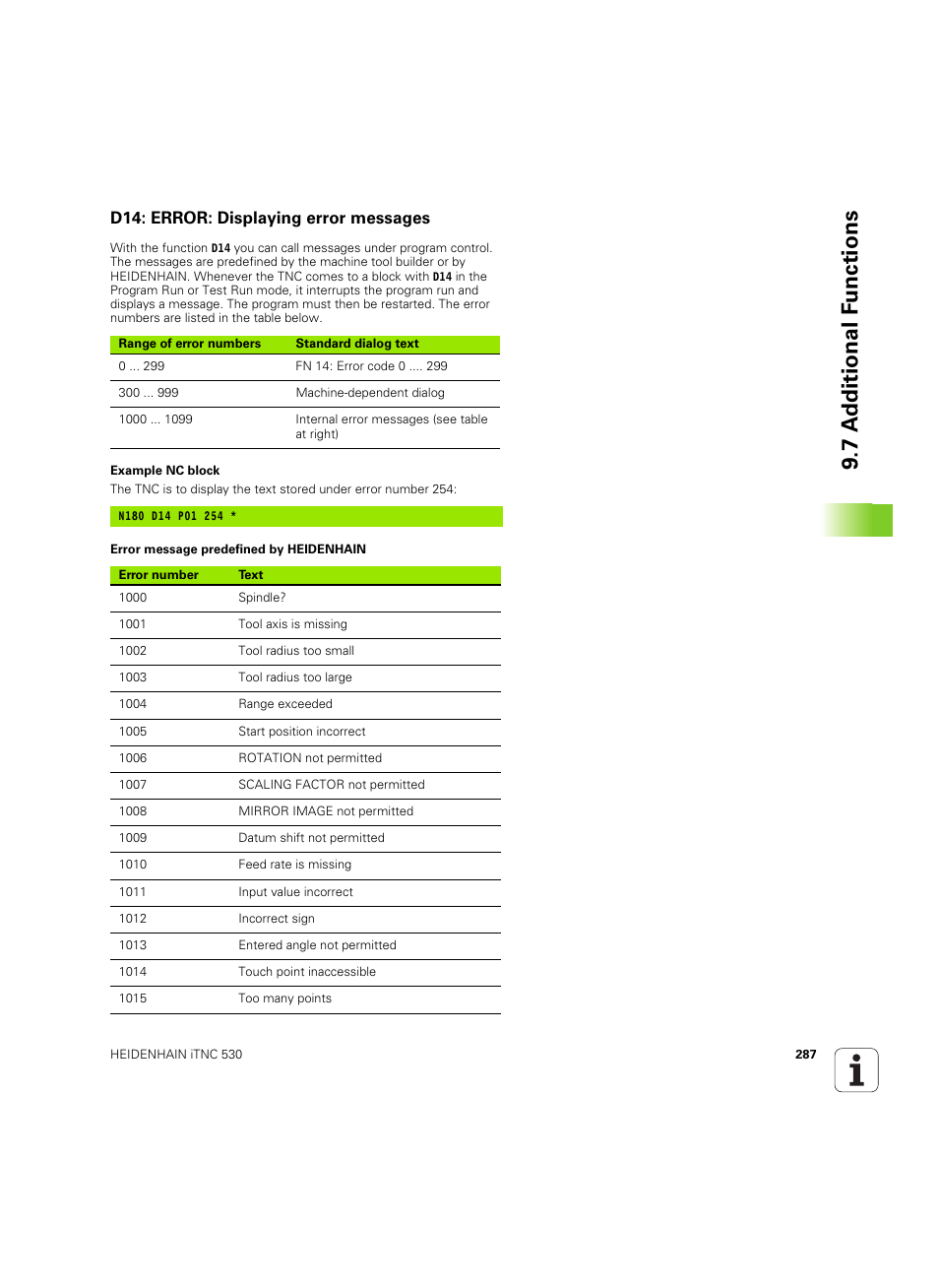 D14: error: displaying error messages, 7 a d ditional f unctions | HEIDENHAIN iTNC 530 (606 42x-02) ISO programming User Manual | Page 287 / 648