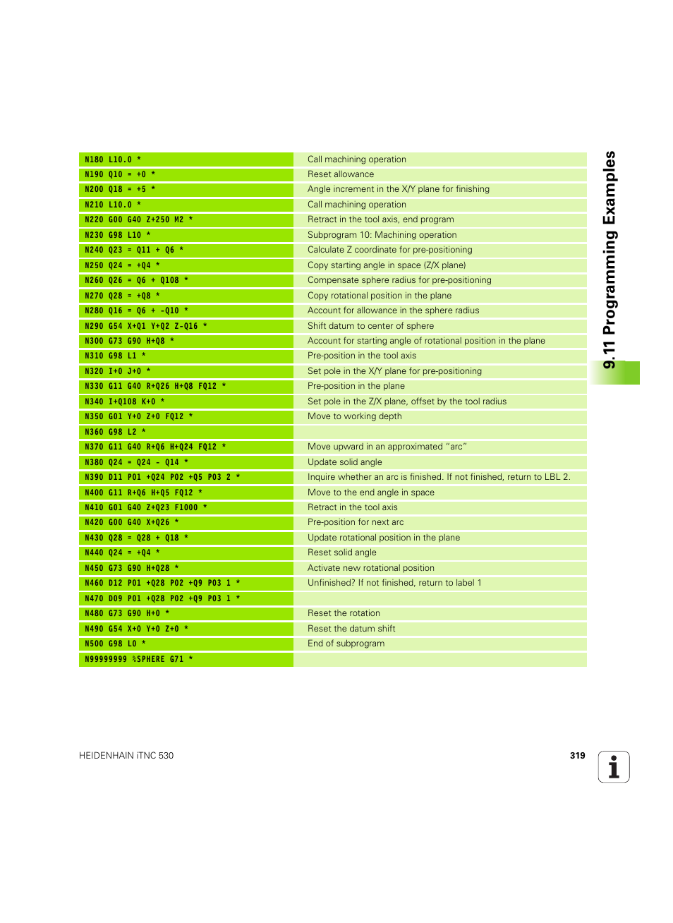 1 1 pr ogr amming examples | HEIDENHAIN iTNC 530 (606 42x-02) ISO programming User Manual | Page 319 / 648