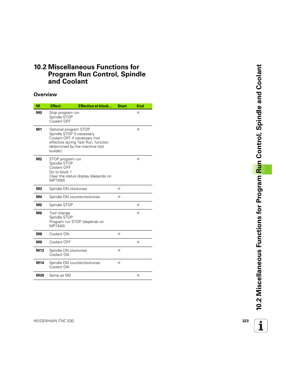 Overview | HEIDENHAIN iTNC 530 (606 42x-02) ISO programming User Manual | Page 323 / 648