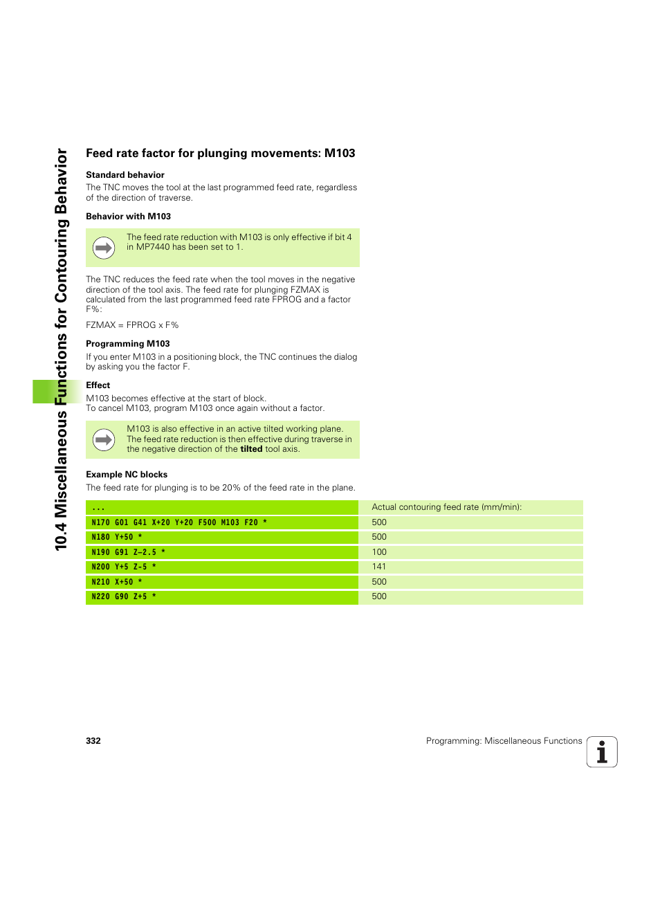 Feed rate factor for plunging movements: m103 | HEIDENHAIN iTNC 530 (606 42x-02) ISO programming User Manual | Page 332 / 648