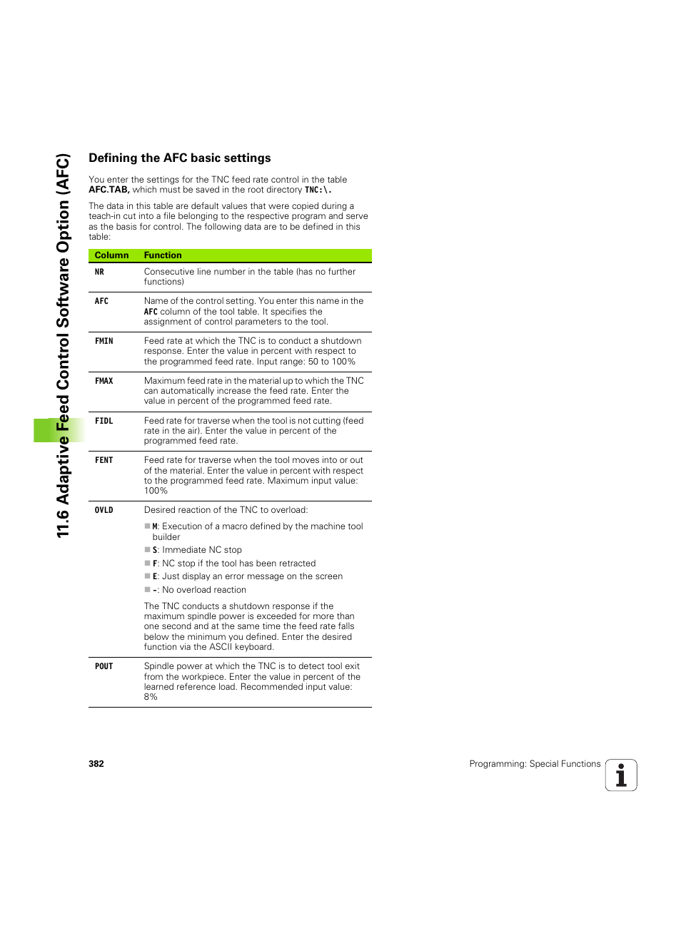 Defining the afc basic settings | HEIDENHAIN iTNC 530 (606 42x-02) ISO programming User Manual | Page 382 / 648