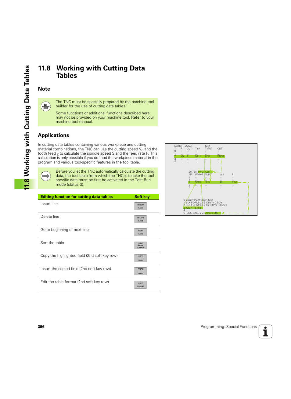 8 working with cutting data tables, Note, Applications | HEIDENHAIN iTNC 530 (606 42x-02) ISO programming User Manual | Page 396 / 648