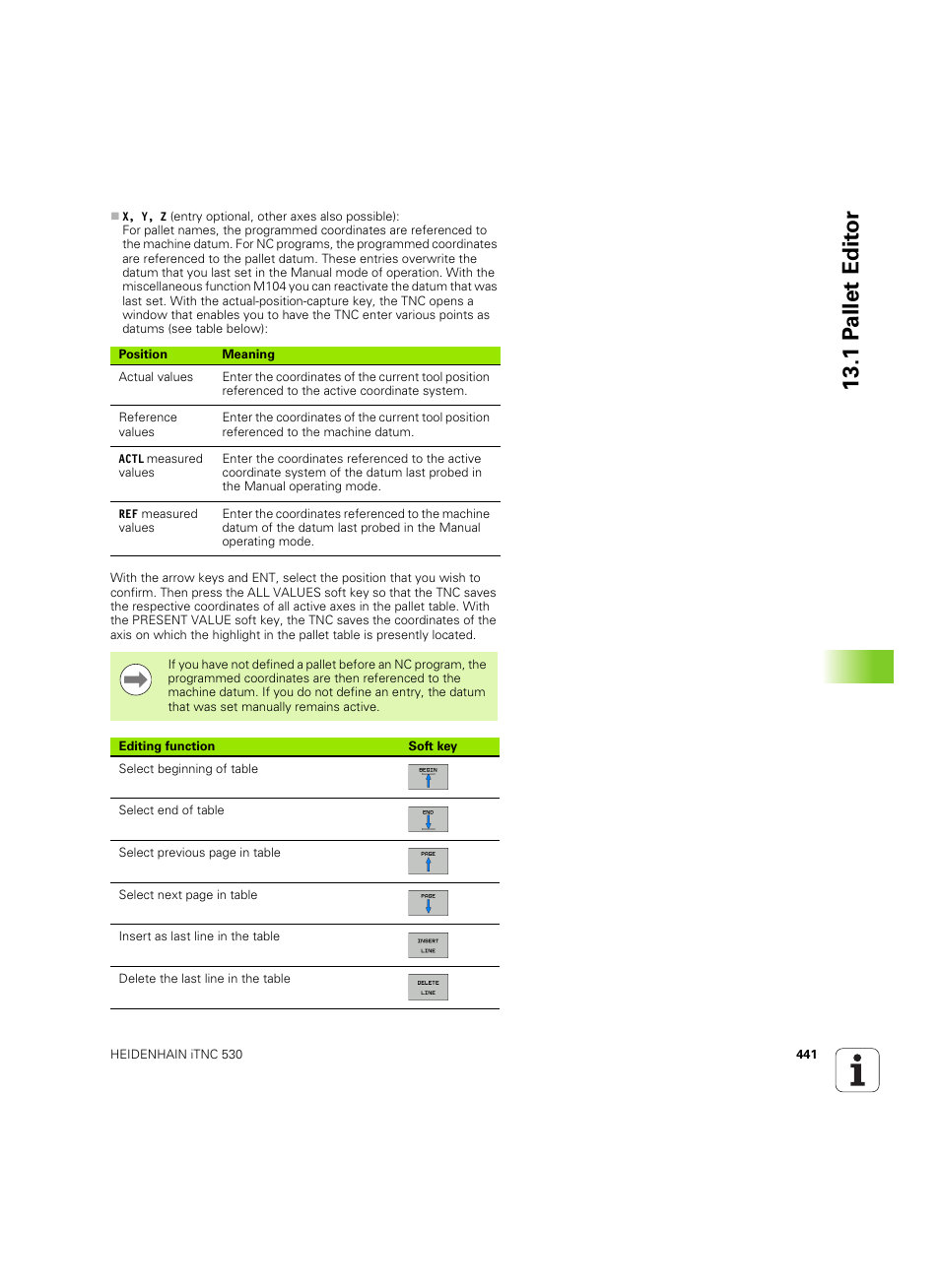 1 p a llet edit o r | HEIDENHAIN iTNC 530 (606 42x-02) ISO programming User Manual | Page 441 / 648