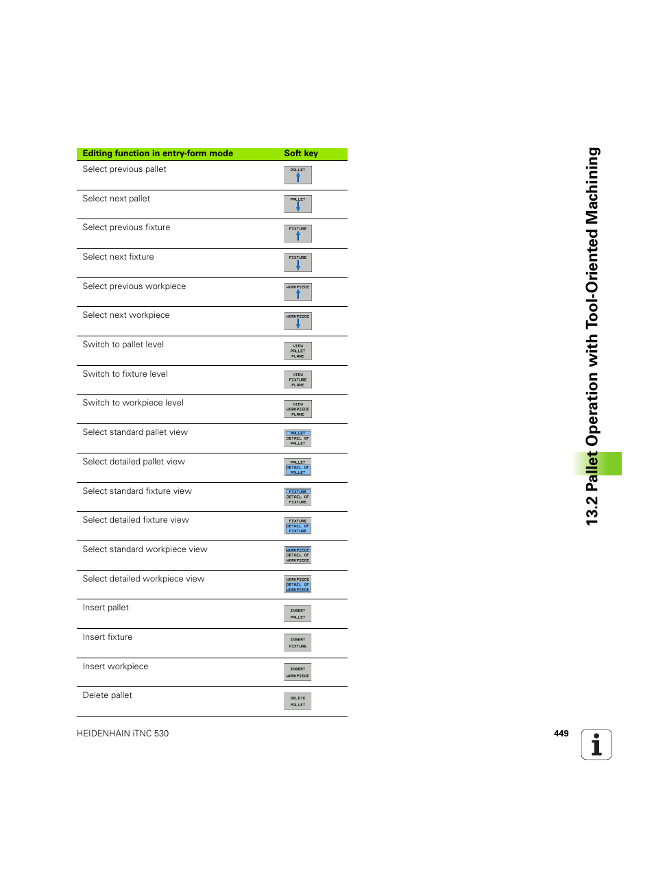 HEIDENHAIN iTNC 530 (606 42x-02) ISO programming User Manual | Page 449 / 648