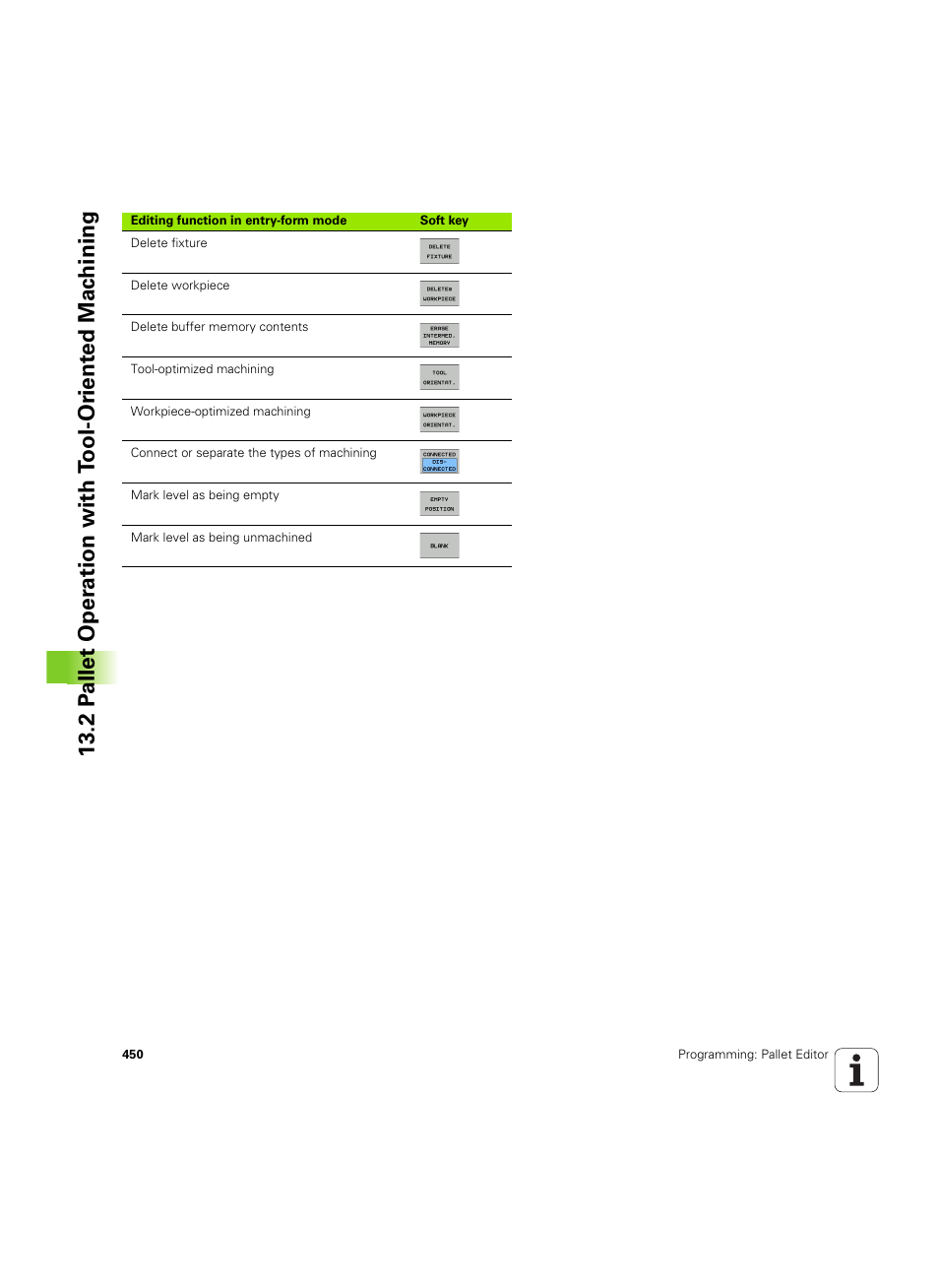 HEIDENHAIN iTNC 530 (606 42x-02) ISO programming User Manual | Page 450 / 648