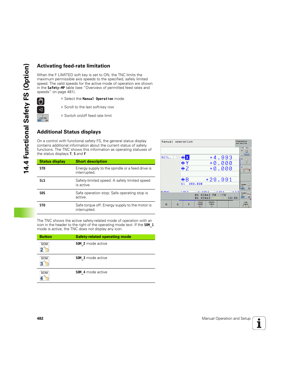 Activating feed-rate limitation, Additional status displays, 4 f u nctional saf e ty fs (option) | HEIDENHAIN iTNC 530 (606 42x-02) ISO programming User Manual | Page 482 / 648