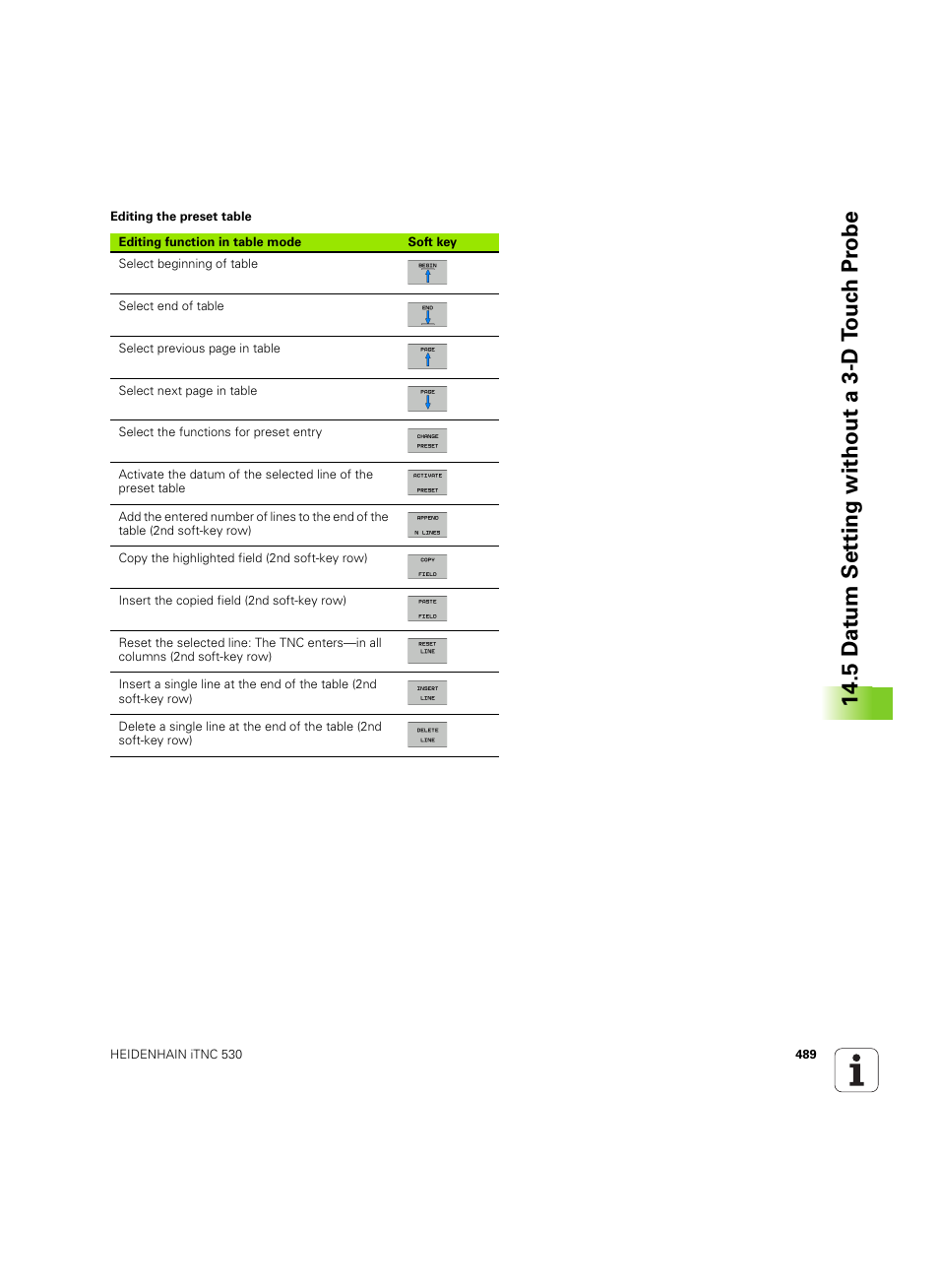 5 d a tu m set ting without a 3-d t ouc h pr obe | HEIDENHAIN iTNC 530 (606 42x-02) ISO programming User Manual | Page 489 / 648