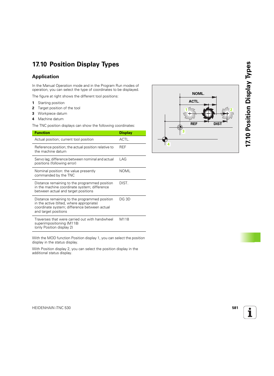10 position display types, Application | HEIDENHAIN iTNC 530 (606 42x-02) ISO programming User Manual | Page 581 / 648