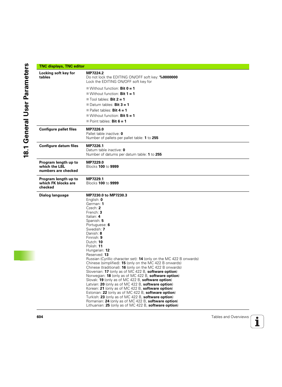 18 .1 gener a l user p a ra met e rs | HEIDENHAIN iTNC 530 (606 42x-02) ISO programming User Manual | Page 604 / 648