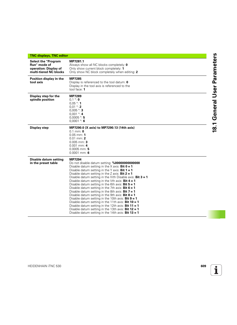 18 .1 gener a l user p a ra met e rs | HEIDENHAIN iTNC 530 (606 42x-02) ISO programming User Manual | Page 609 / 648