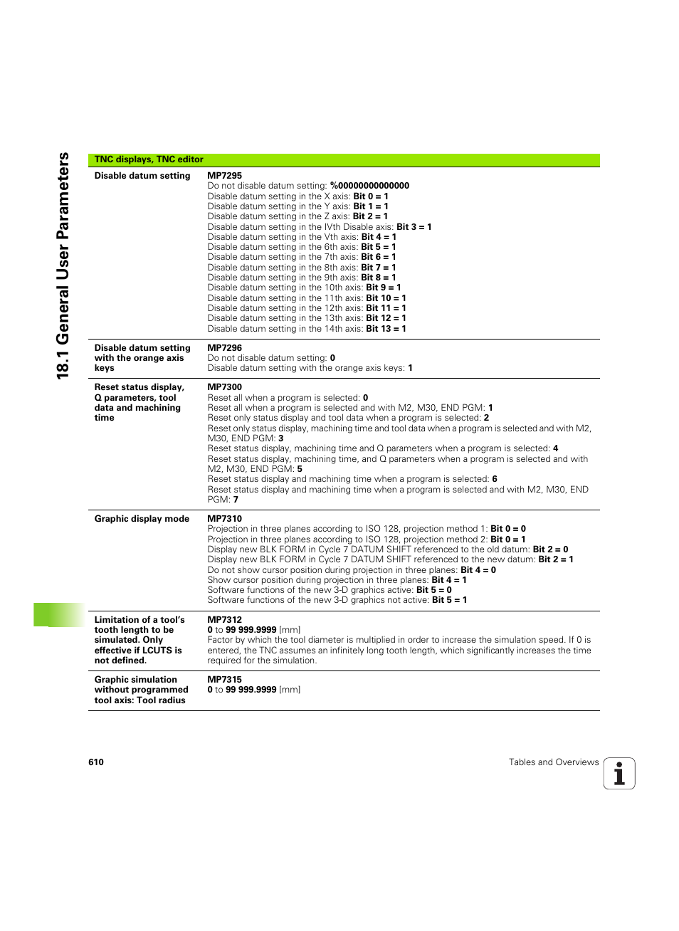 18 .1 gener a l user p a ra met e rs | HEIDENHAIN iTNC 530 (606 42x-02) ISO programming User Manual | Page 610 / 648