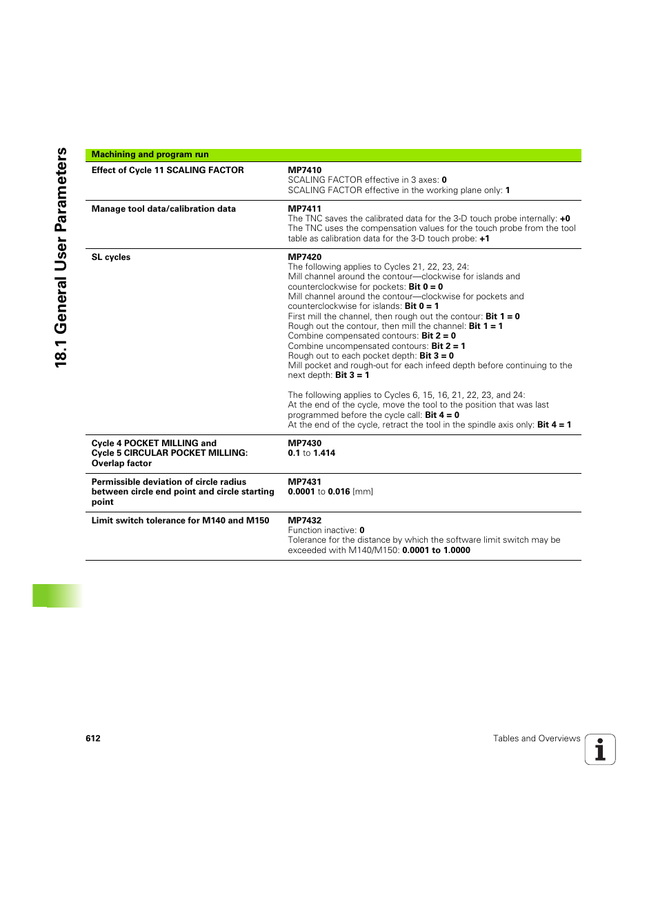 18 .1 gener a l user p a ra met e rs | HEIDENHAIN iTNC 530 (606 42x-02) ISO programming User Manual | Page 612 / 648