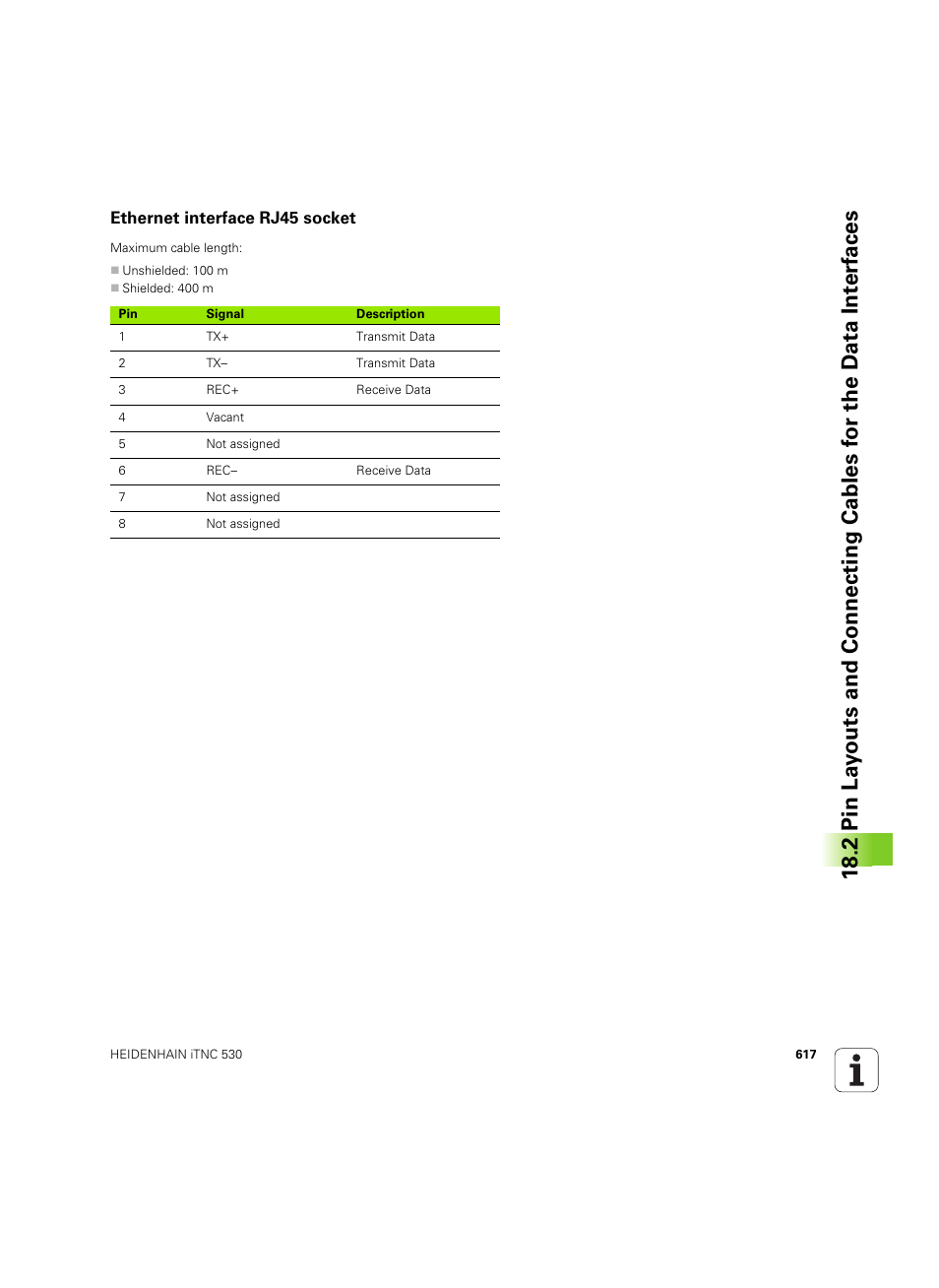 Ethernet interface rj45 socket | HEIDENHAIN iTNC 530 (606 42x-02) ISO programming User Manual | Page 617 / 648