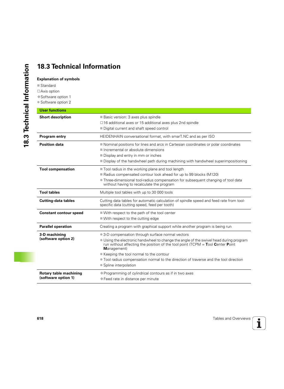 3 technical information | HEIDENHAIN iTNC 530 (606 42x-02) ISO programming User Manual | Page 618 / 648